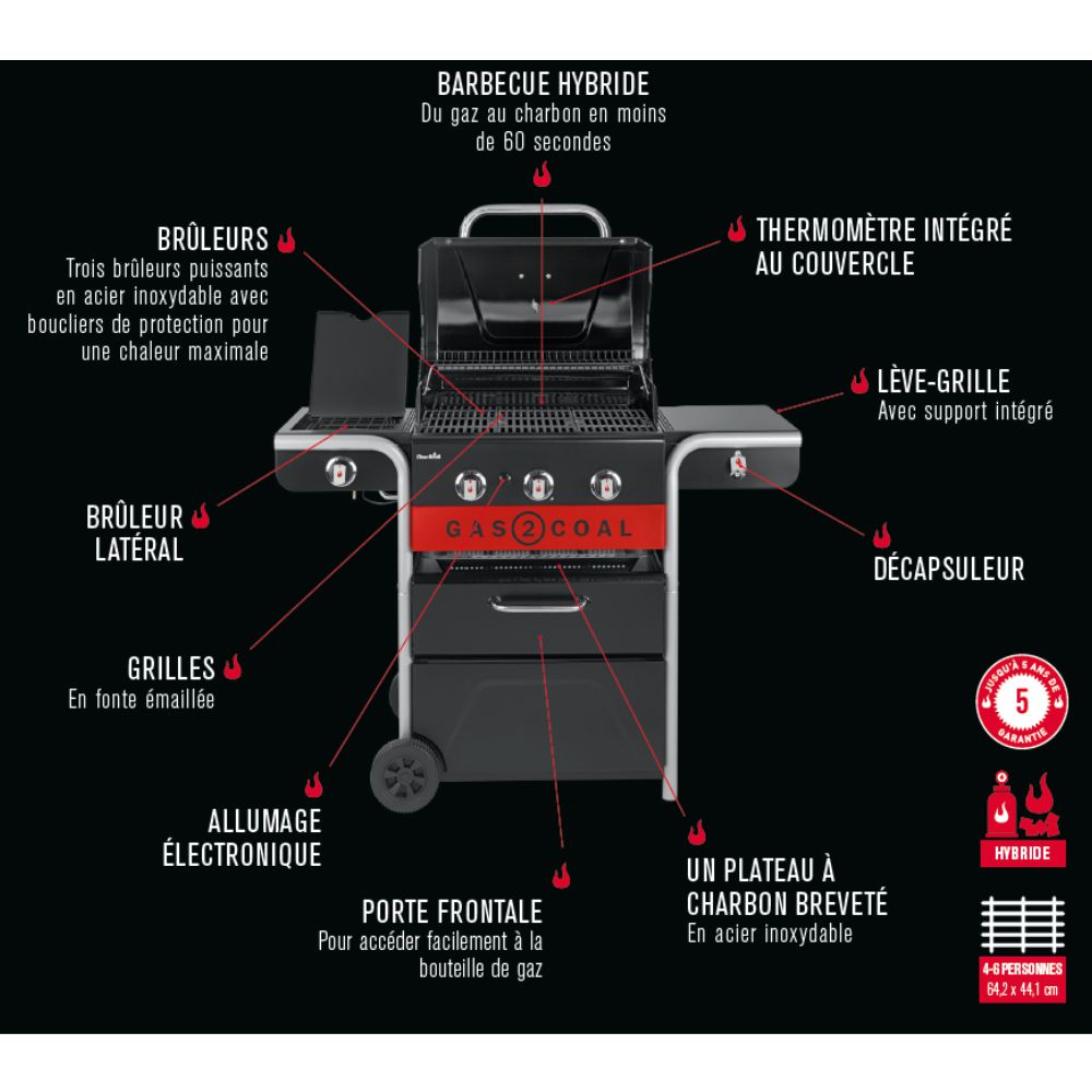 53178-barbecue-charbon-et-gaz-hybride-char-broil-gas2coal-330-10.jpg