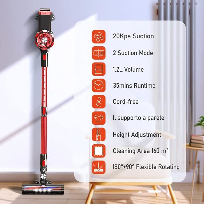 aspirateur-sans-fil-puissant-aspirateur-4-en-1-fil-1.jpg